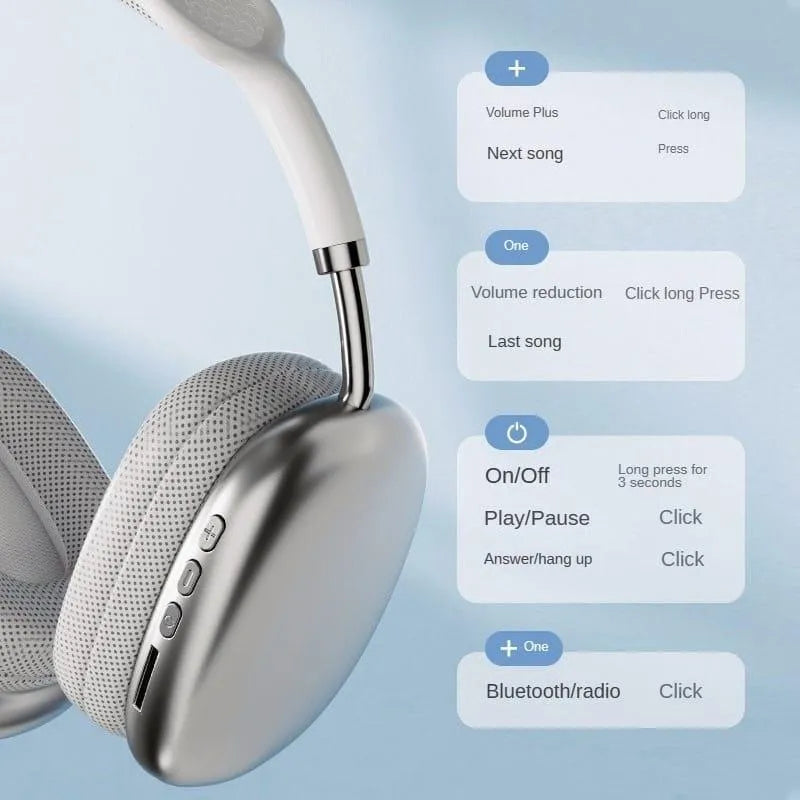 Premium Wireless Bluetooth Headphones with ANC